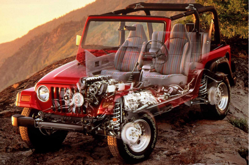 Photo: Jeep via Favcars